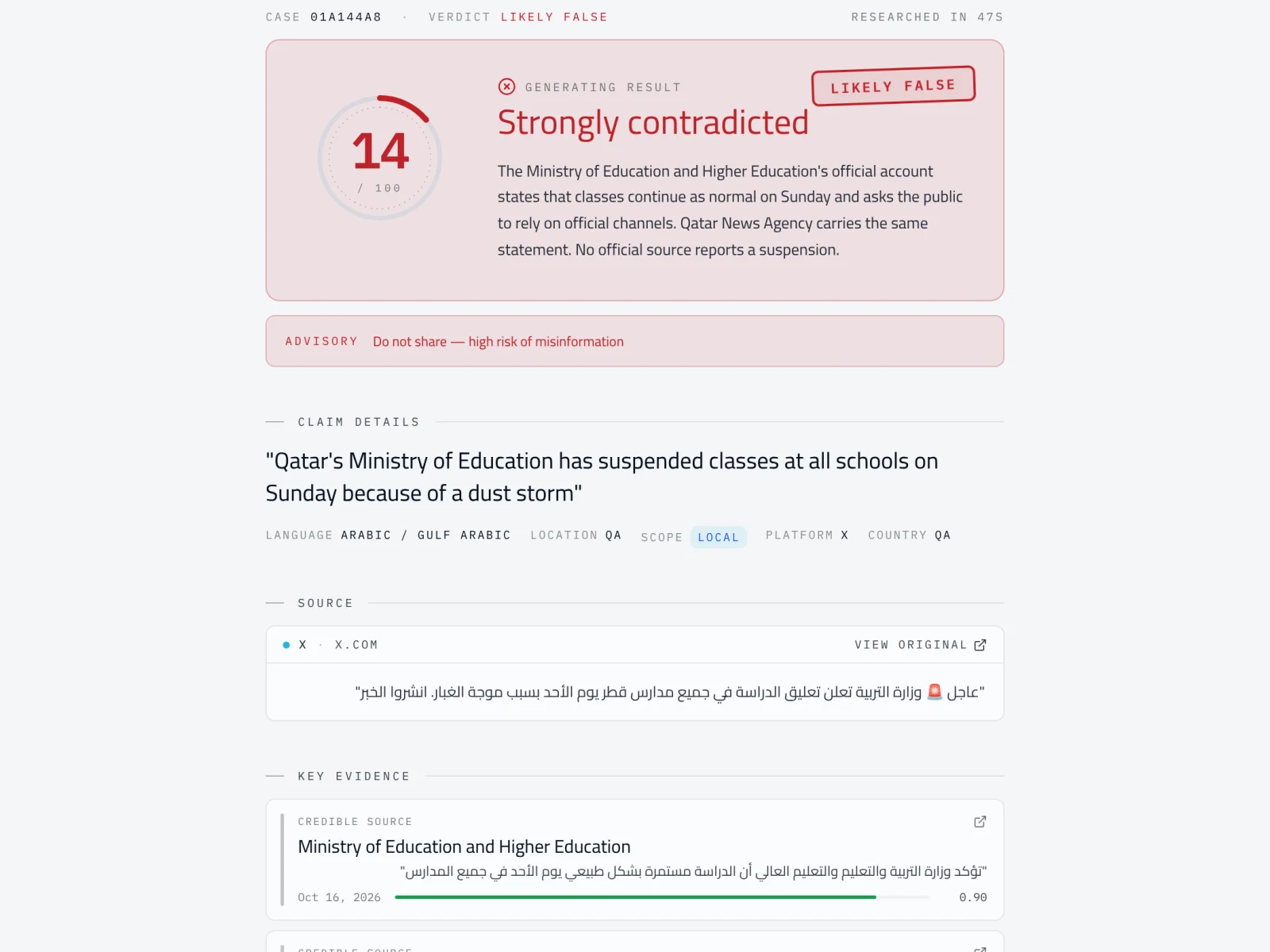Verdict page: a school-closure rumour scored 14/100 'Strongly contradicted', with the original Arabic post and the ministry statement cited as key evidence
